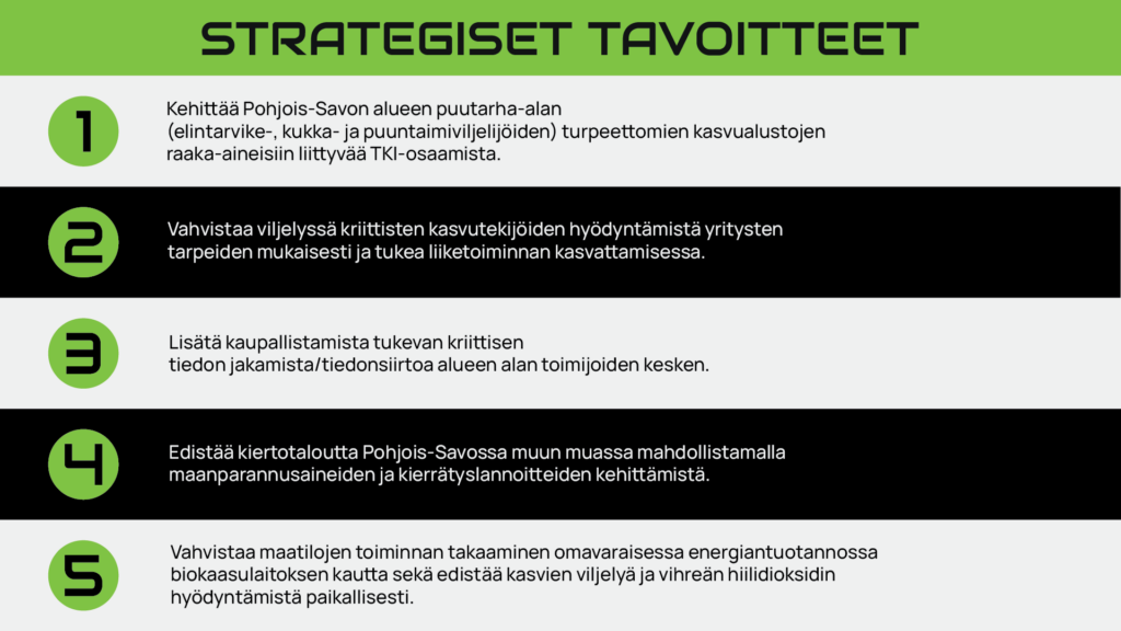 Vihreämustassa infografiikassa nimeltä Strategiset Tavoitteet luetellaan suomeksi viisi numeroitua strategista tavoitetta, joissa keskitytään maatalouteen, innovaatioihin, kiertotalouteen ja energiaratkaisuihin Pohjois-Savossa.